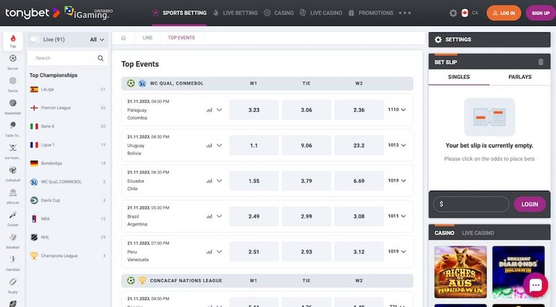 Un aperçu de tonybet casino avis